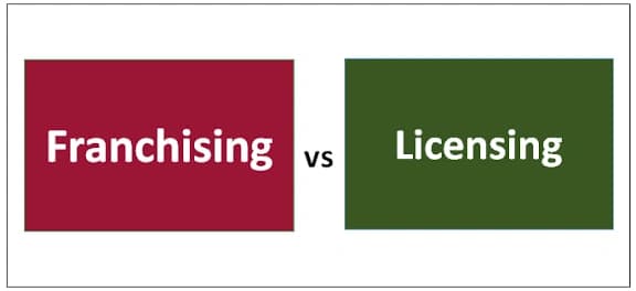 Franchise Agreement vs Licensing Agreement: Understanding the Key Legal and Commercial Differences
