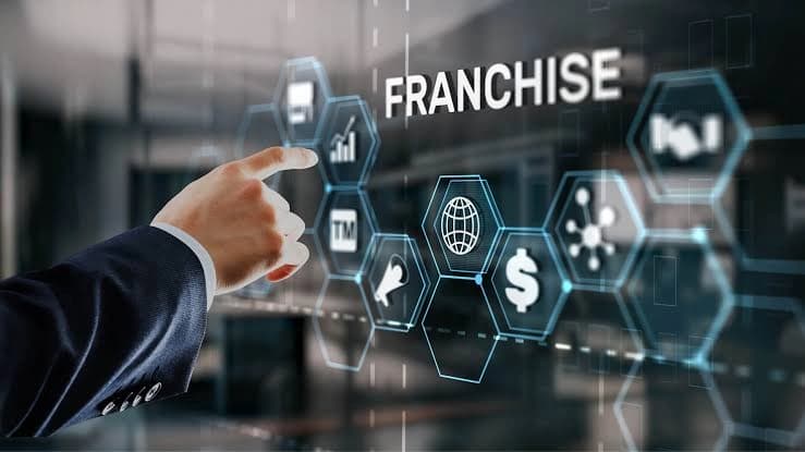 The Blueprint for Franchise Success: How Strong Business Models, Clear Contracts and Trust Drive Growth