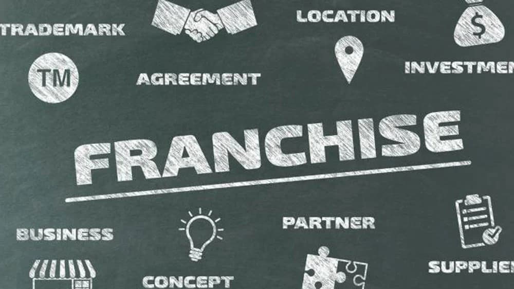Can a Franchisor Change the Terms of a Franchise Agreement? Understanding the Key Contractual Limits